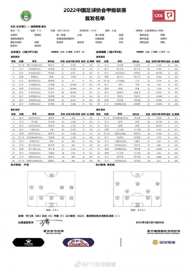 同时，马科斯-阿隆索的合同将在6月30日到期，考虑到球员本赛季并未有太多出场时间，巴萨不会与他进行续约，一切迹象都表明阿隆索将成为巴萨今夏离队的首批球员。